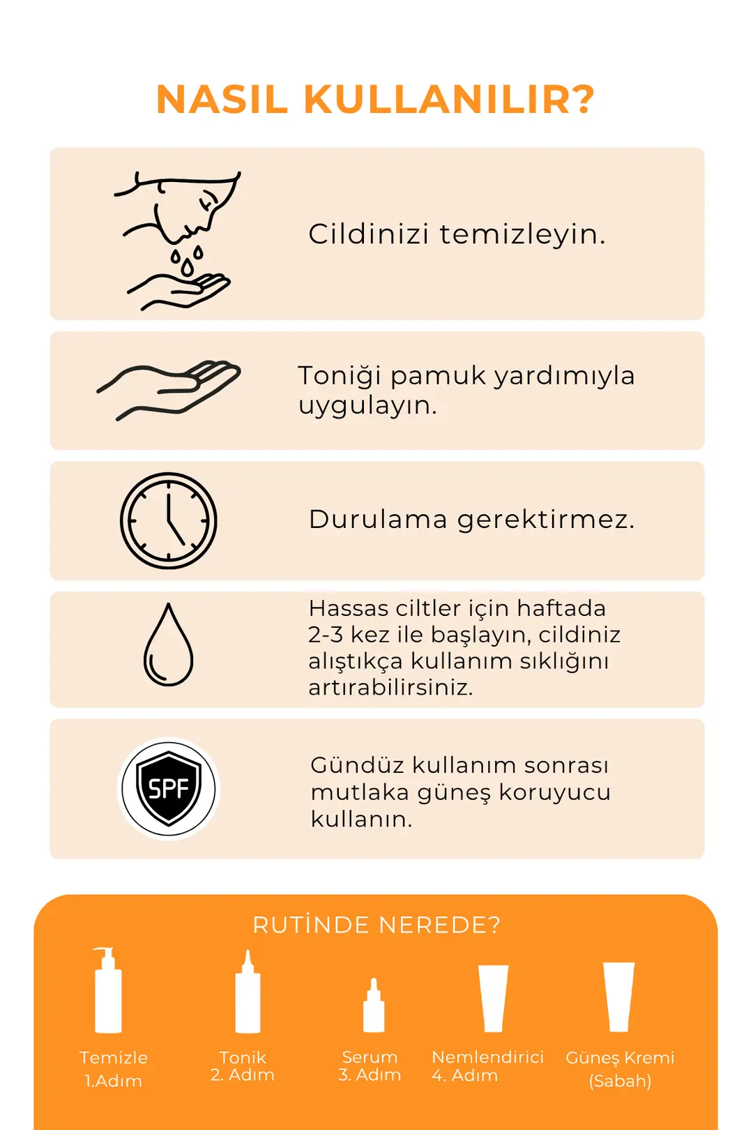 Salicylic Acid Toner Ve Siyah Nokta Karşıtı Yağlı ve Akneye Eğilimli Ciltler İçin