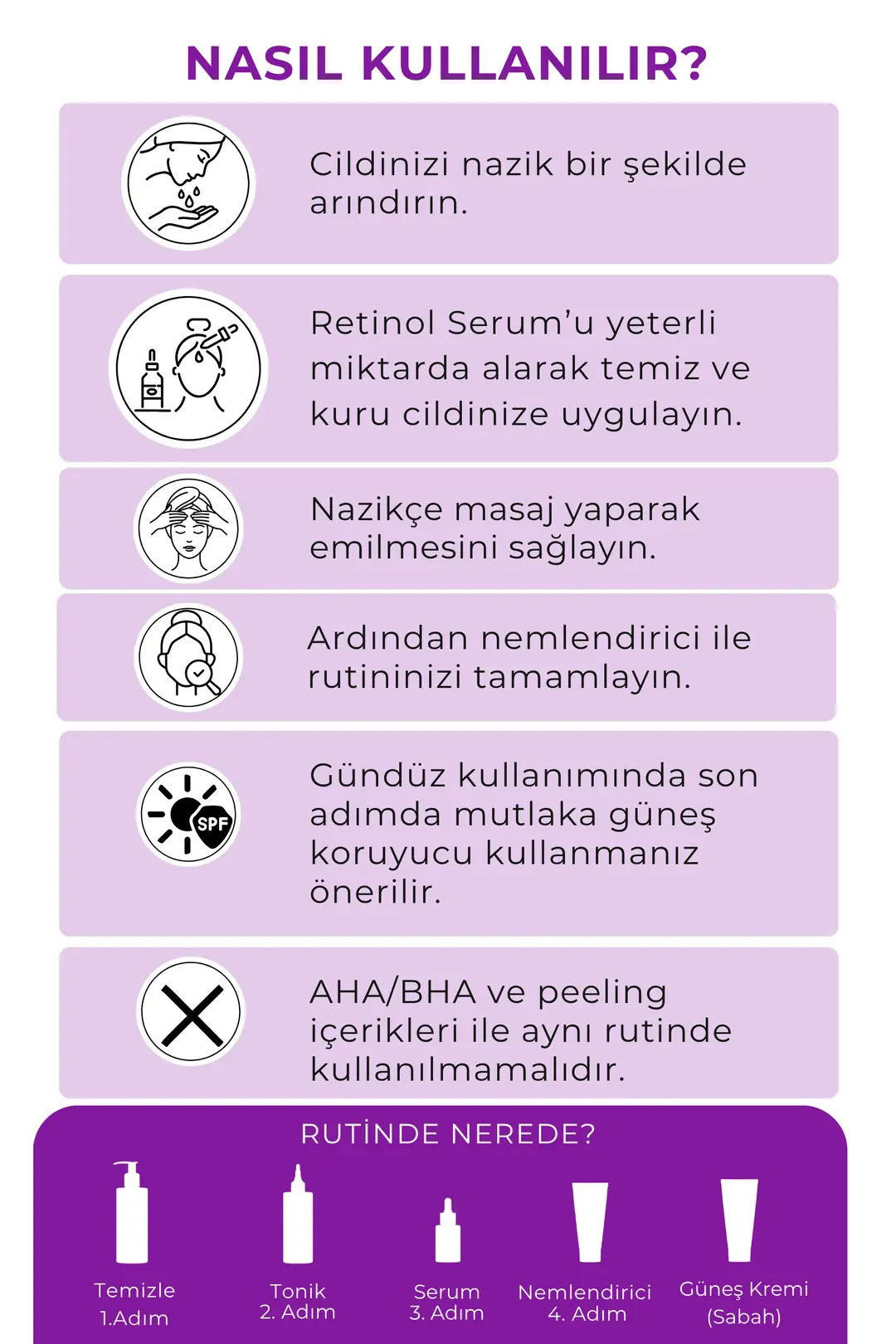 Retinol Serum + Kolajen Gece Maskesi Seti - Gece Yenileyici Bakım Rutini