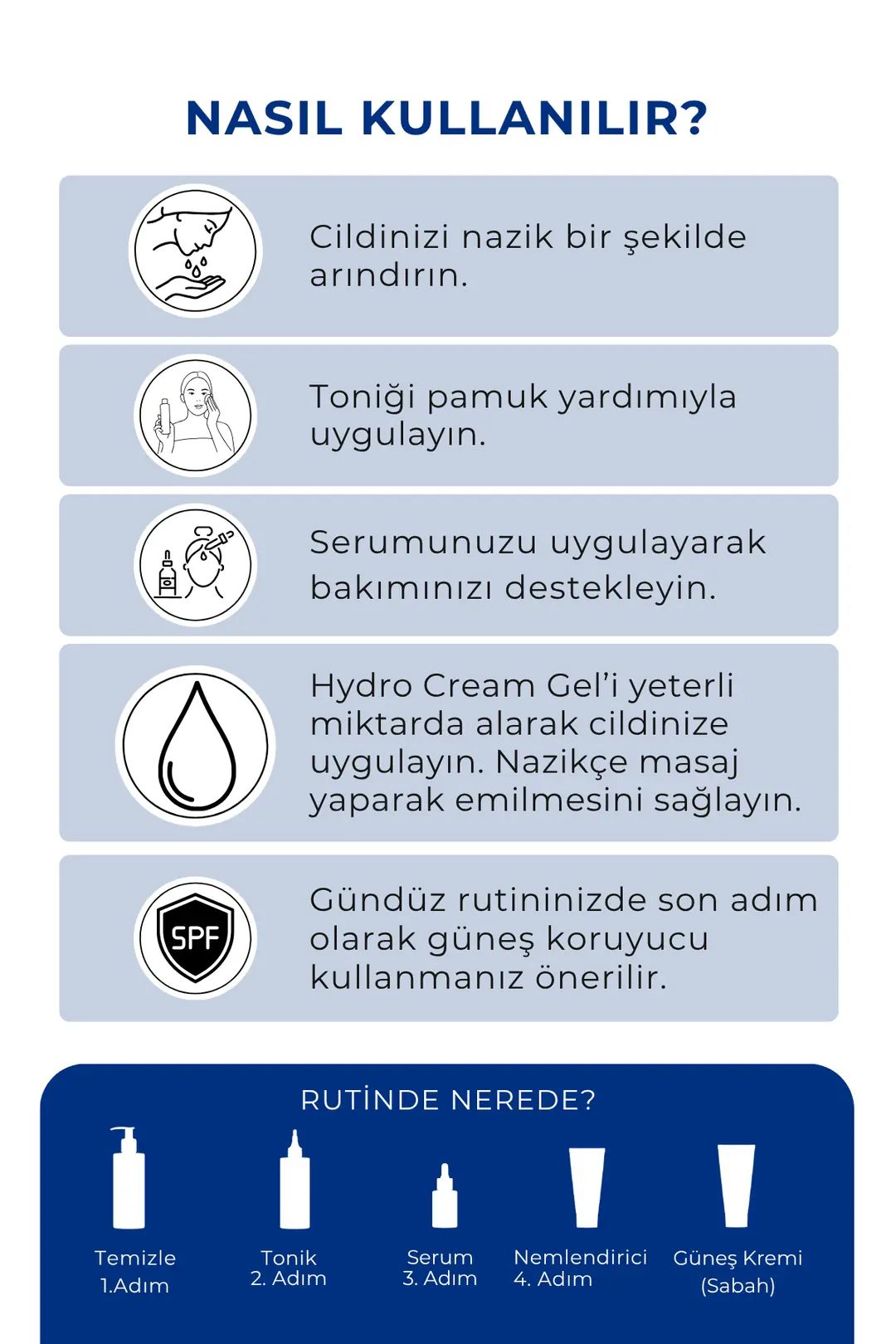 Hydrogel Cream Günlük Su Bazlı Nemlendirici Krem
