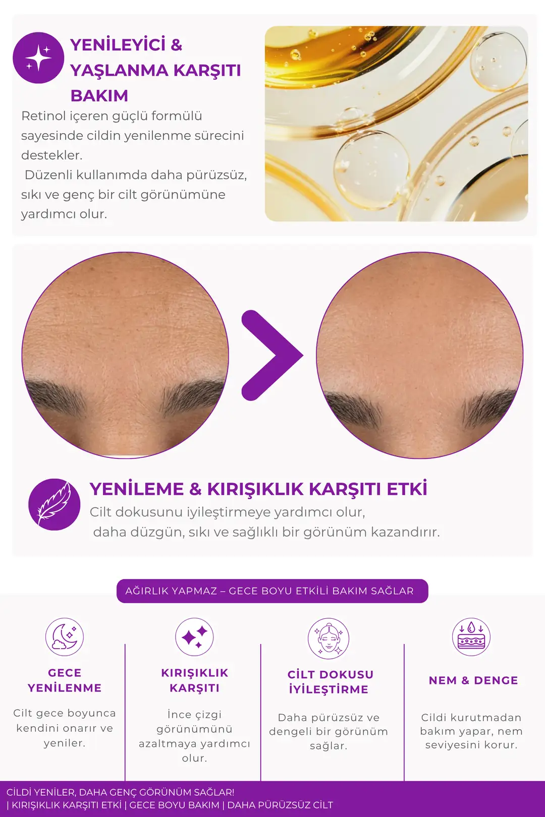 Retinol Serum + Kolajen Gece Maskesi Seti - Gece Yenileyici Bakım Rutini