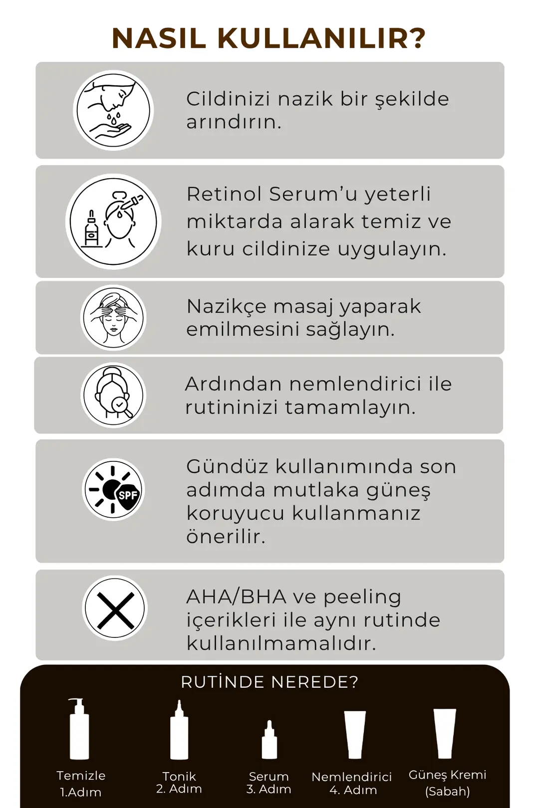 Under Eye Serum Caffeine & Ceramides Torbalanma Karşıtı Göz Çevresi Serumu